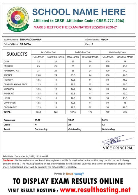 Online Results .